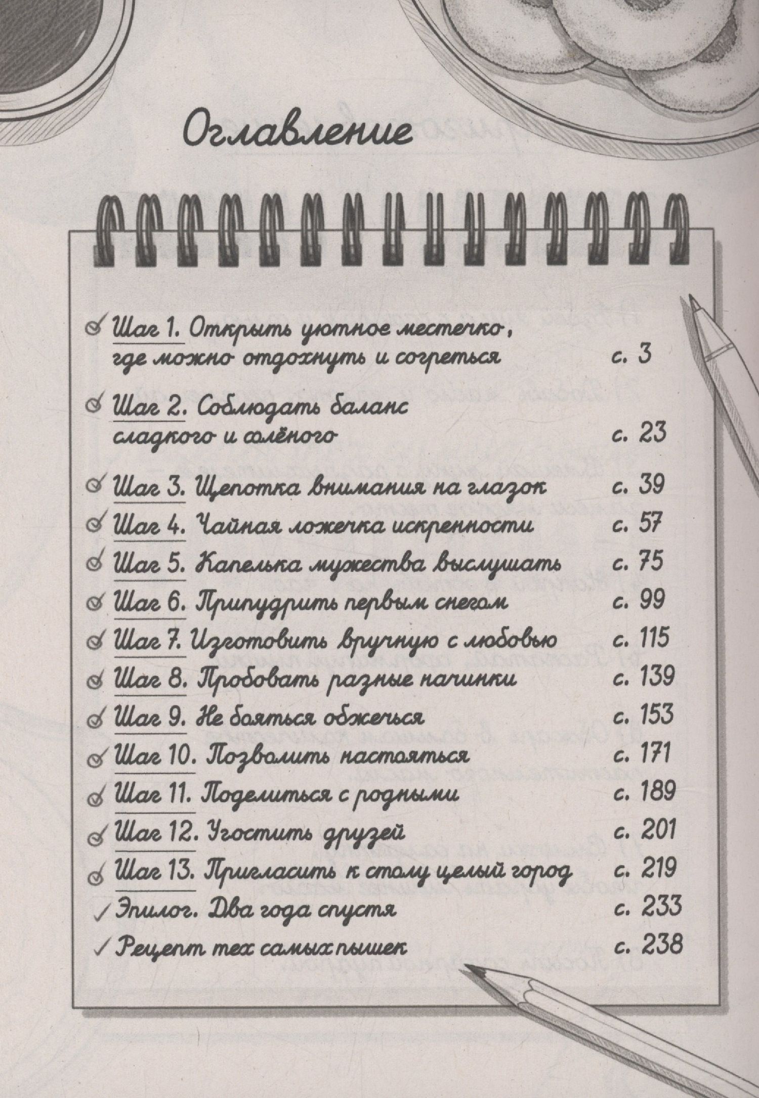 Инна Тоболина: Пышечная, согревающая сердца