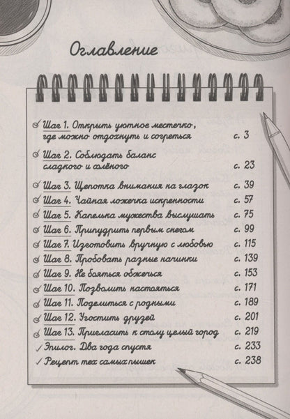 Инна Тоболина: Пышечная, согревающая сердца