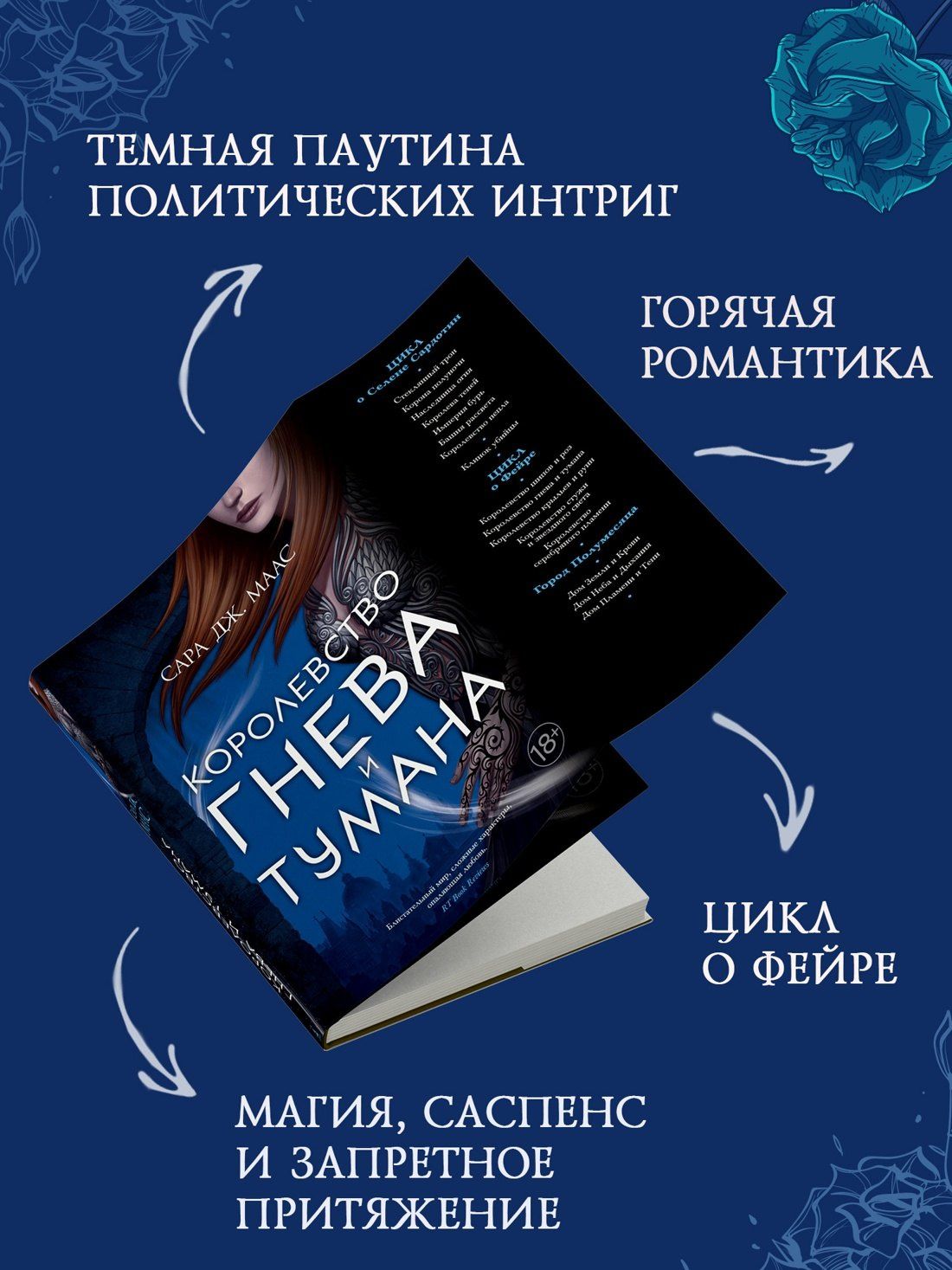 Сара Маас: Королевство гнева и тумана