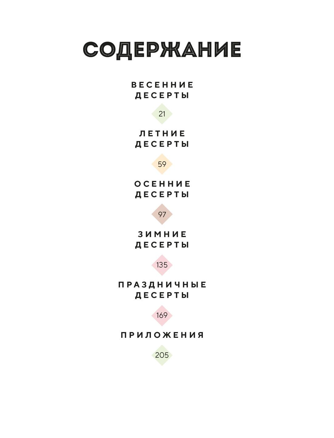 Камиль Лесек: Сладкая симфония. Искусство французского десерта