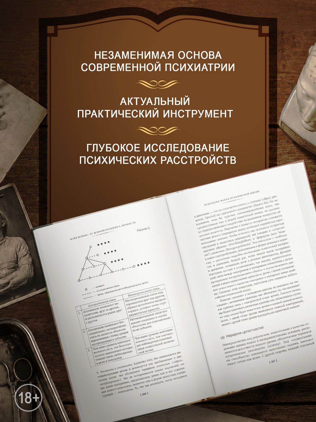 Карл Ясперс: Общая психопатология. От основ психопатологии до становления личности