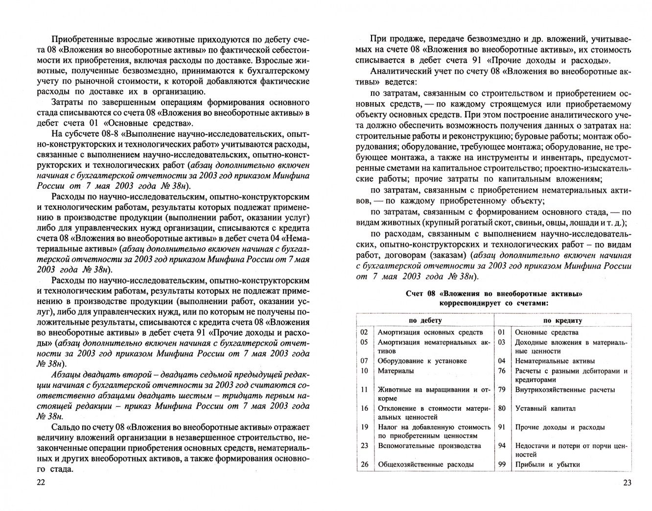 Новый план счетов бухгалтерского учета