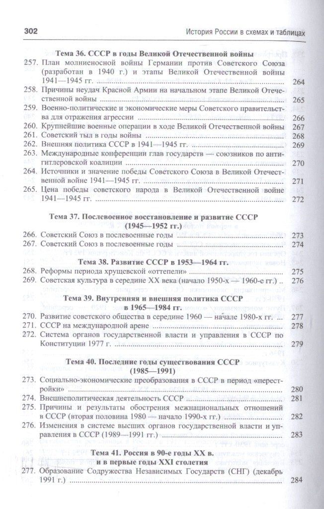 Татьяна Сивохина: История России в схемах. Учебное пособие
