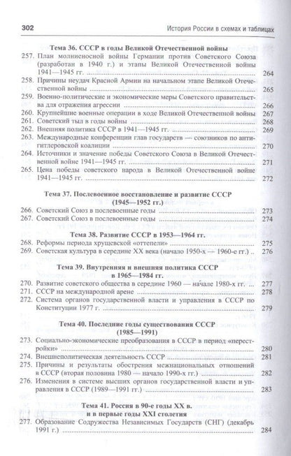 Татьяна Сивохина: История России в схемах. Учебное пособие