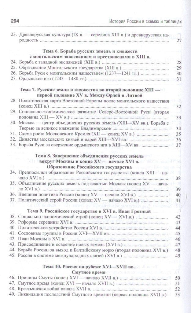 Татьяна Сивохина: История России в схемах. Учебное пособие