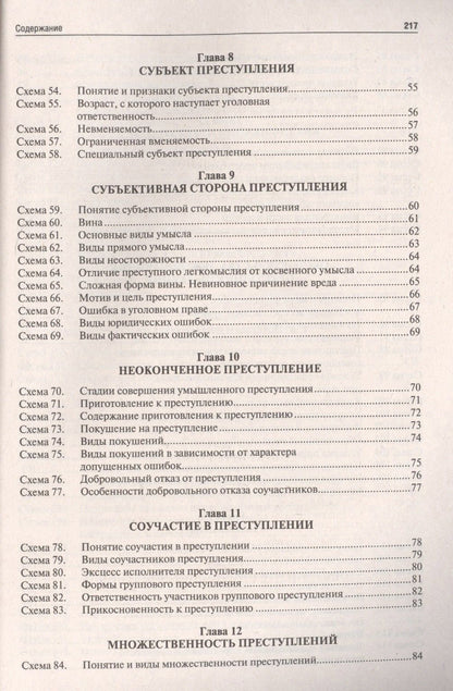 Юрий Зюбанов: Уголовное право Российской Федерации. Общая часть (в определениях и схемах): учебное пособие