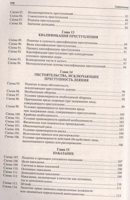 Юрий Зюбанов: Уголовное право Российской Федерации. Общая часть (в определениях и схемах): учебное пособие