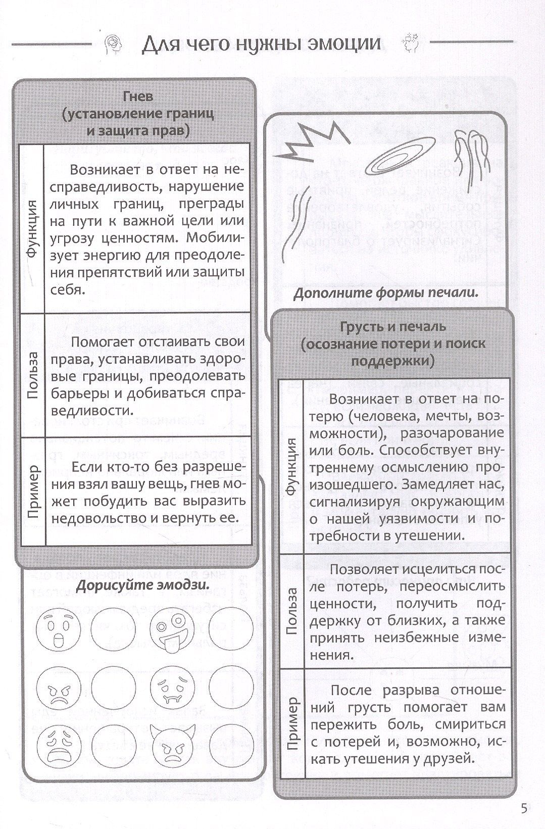 Психотерапевтический дневник