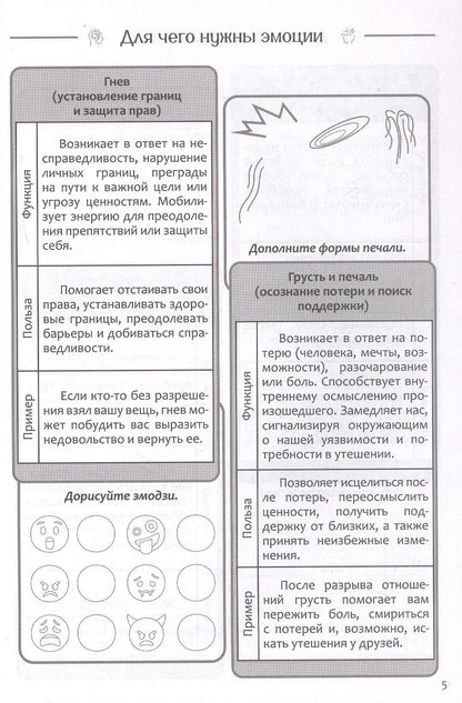 Психотерапевтический дневник