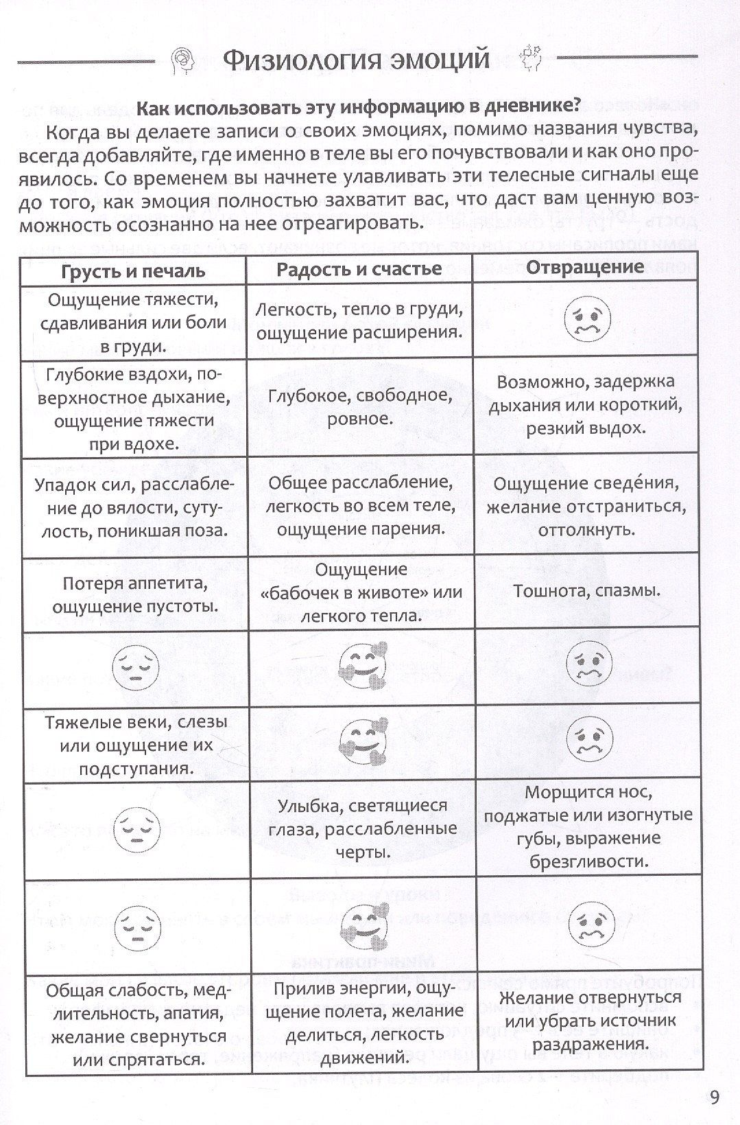Психотерапевтический дневник