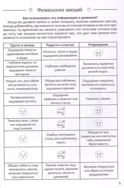 Психотерапевтический дневник