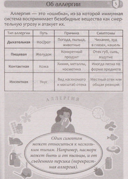 Дневник аллергика