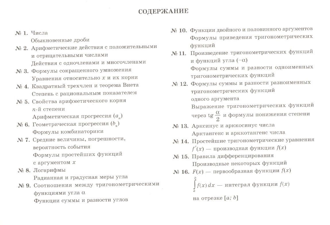 Марина Томилина: Все формулы по математике