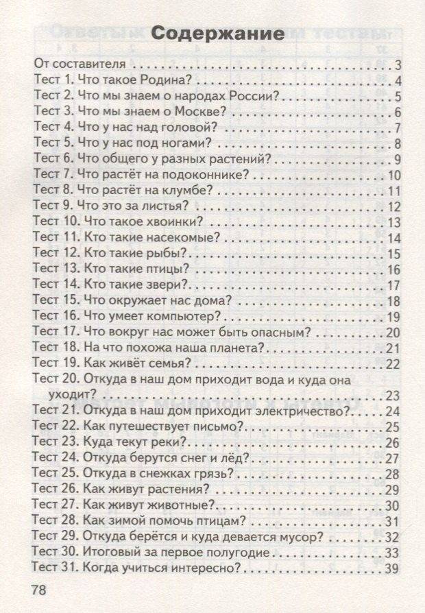 Ирина Яценко: Контрольно-измерительные материалы. Окружающий мир. 1 класс