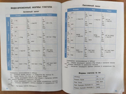 Английский язык. Тетрадь-словарь для записи слов