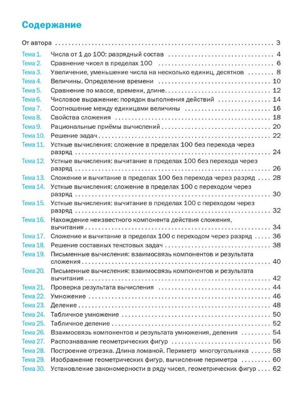 Ирина Анеликова: Блицопрос по математике. 2 класс. ФГОС Новый