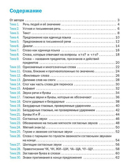 Наталья Чувашова: Блицопрос по русскому языку. 1 класс. ФГОС Новый