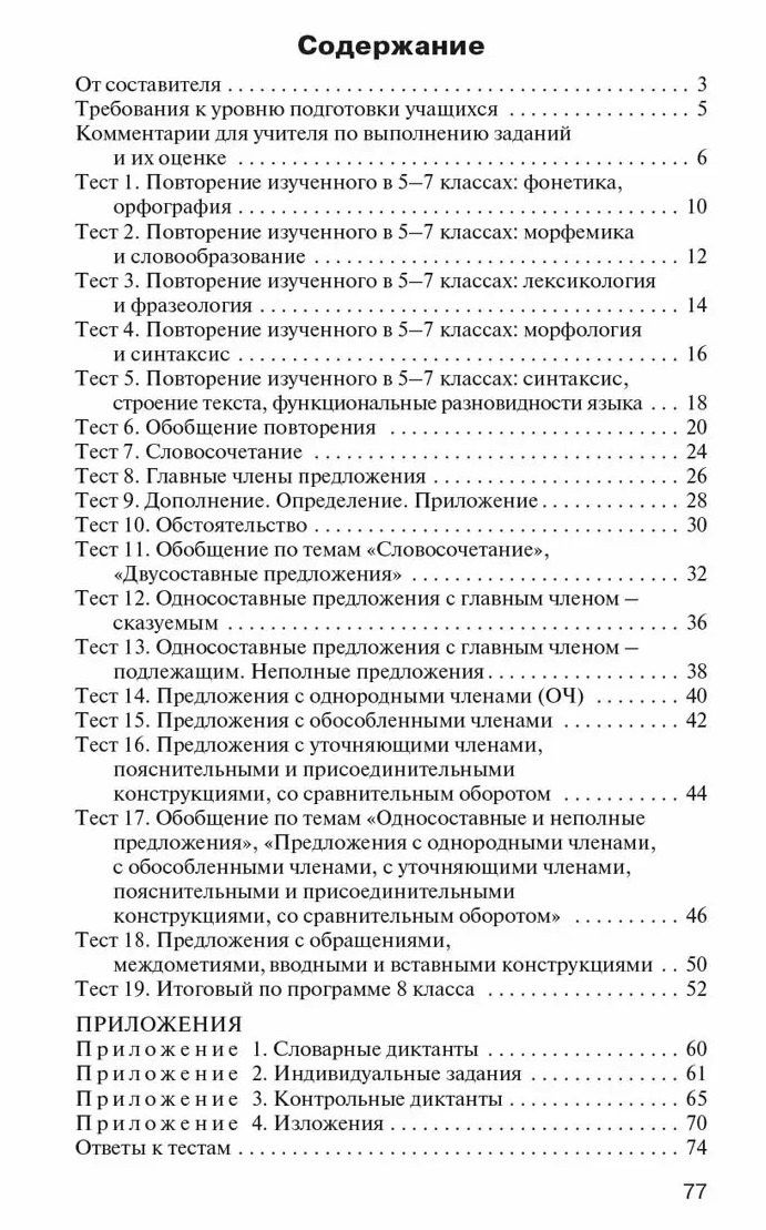 Наталия Егорова: КИМ Русский язык. 8 класс