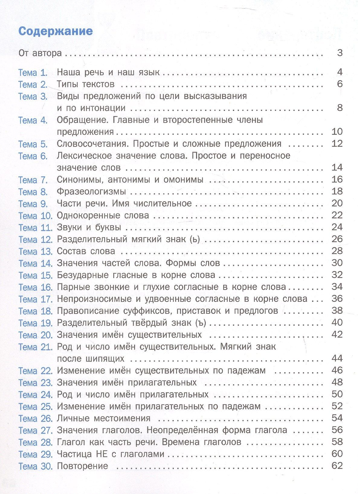 Наталья Чувашова: Блицопрос по русскому языку. 3 класс