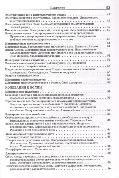 Справочник по физике. 7-11 классы. ФГОС