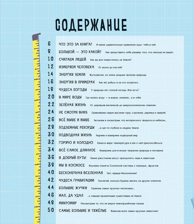 Клайв Гиффорт: Измерь и сравни мир вокруг