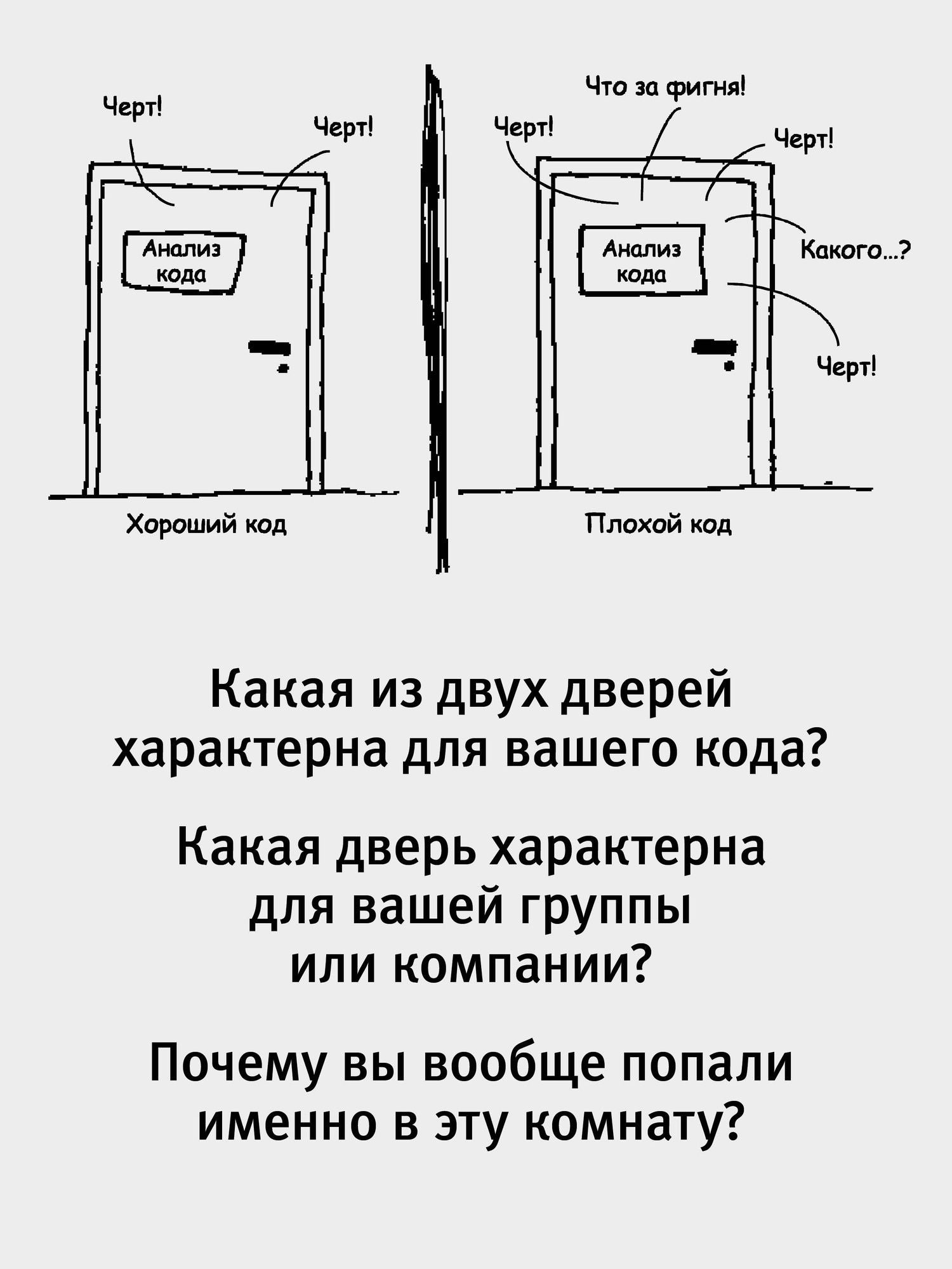 Роберт Мартин: Чистый код: создание, анализ и рефакторинг. Библиотека программиста