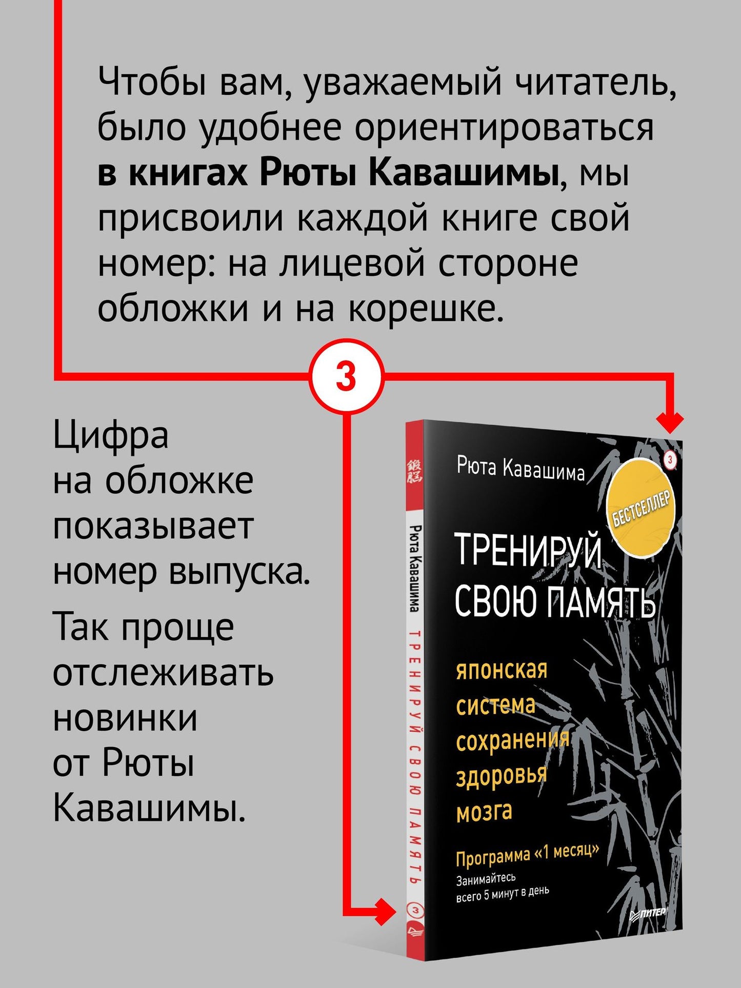 Рюта Кавашима: Тренируй свою память. Японская система сохранения здоровья мозга
