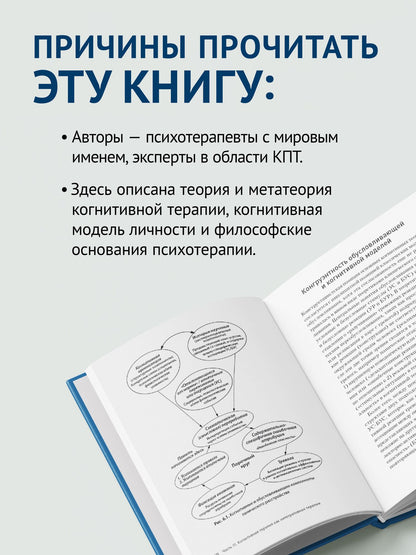 Брэд Элфорд: Интегративная сила когнитивной терапии