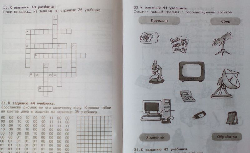 Евгения Бененсон: Информатика и ИКТ. 2 класс. Тетрадь для самостоятельной работы. К УМК Е. П. Бененсон, А. Г. Паутовой