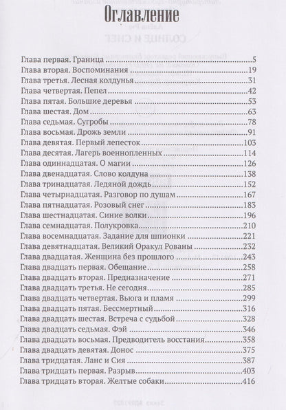Алена Рю: Солнце и снег