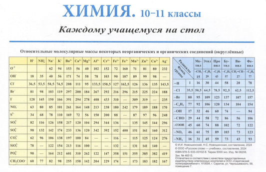 Нина Новошинская: Химия. Каждому учащемуся на стол. Справочный материал. 10-11 класс