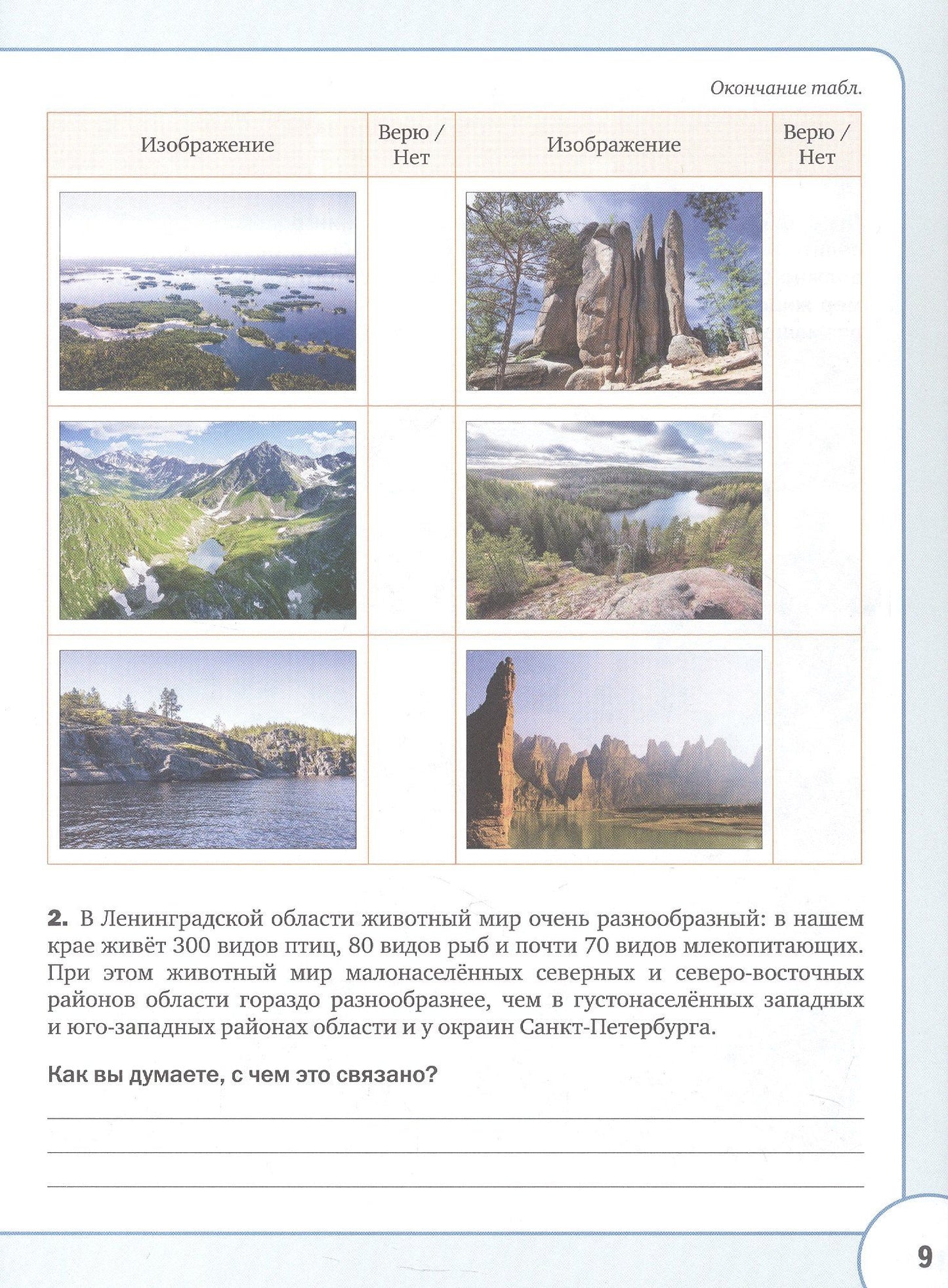 Светлана Алексеева: История и культура земли Ленинградской с древнейших времен до конца XVII века. 6-7 класс. Рабочая тетрадь