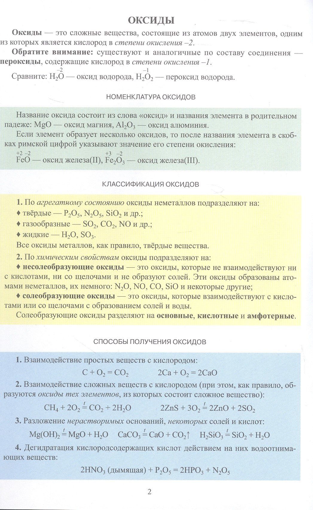 Химия. 8-9 классы. Каждому учащемуся на стол. Справочный материал