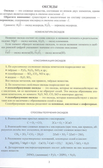 Химия. 8-9 классы. Каждому учащемуся на стол. Справочный материал