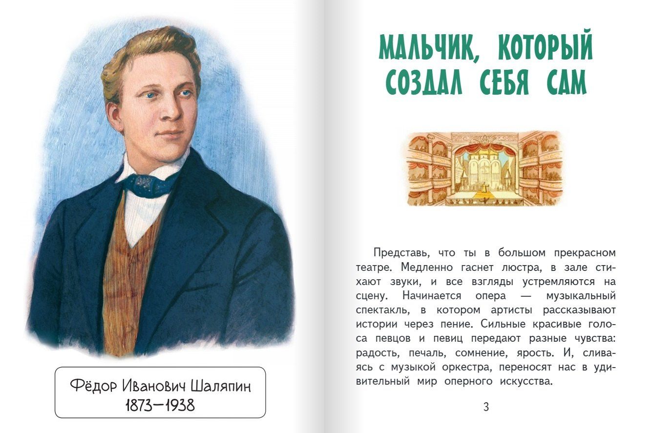Фёдор Шаляпин