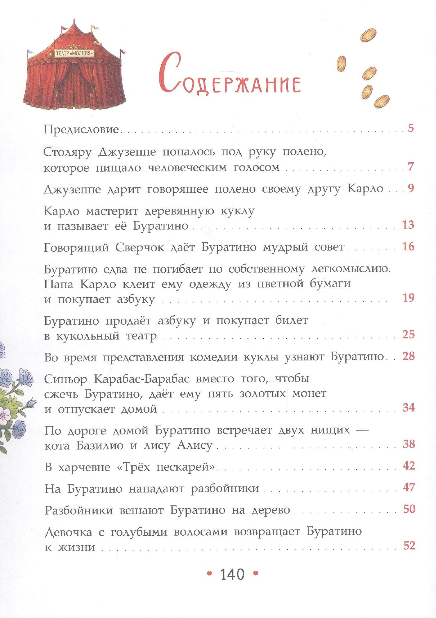Алексей Толстой: Золотой ключик, или Приключения Буратино