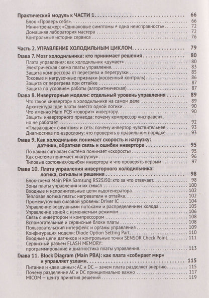 Ремонт холодильников. Просто о сложном. С QR-кодами для перехода к необходимым ресурсам