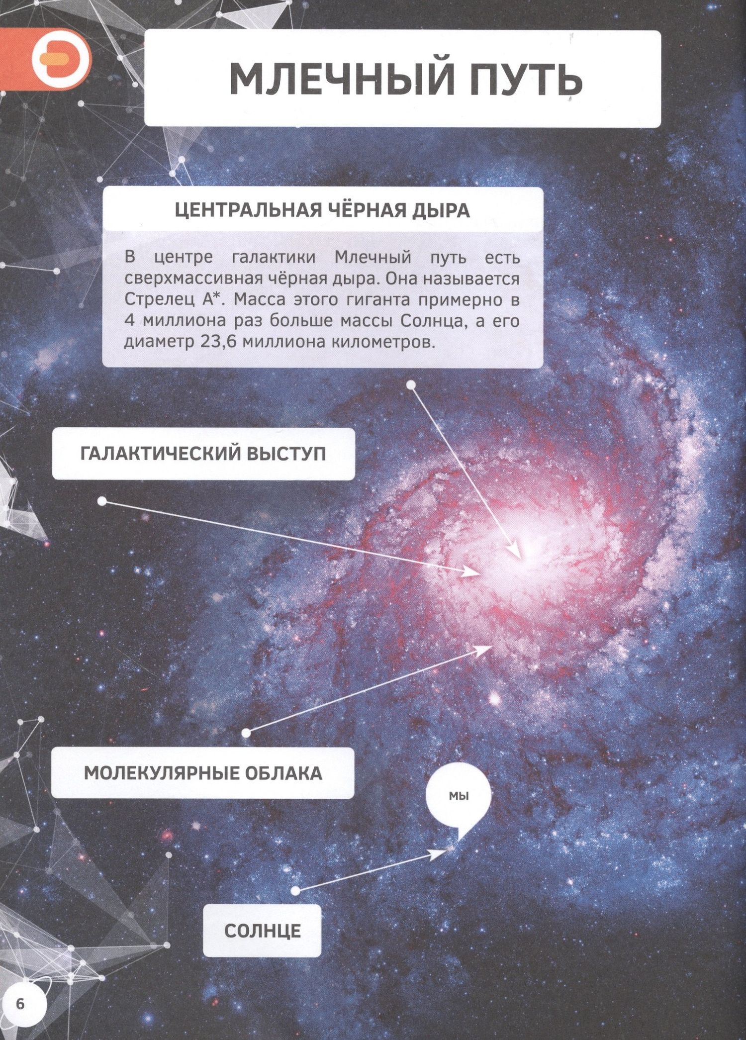 Знакомство с космосом. 4D книга