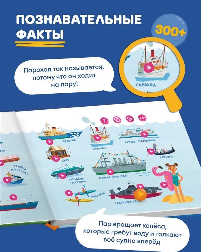 Людмила Доманская: Интерактивная книга Abumba Fingerbook «Какой бывает транспорт»