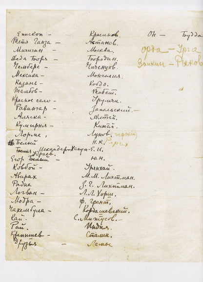 Рерихи на пути в Тибет. Дневники Зинаиды Фосдик: 1924-1927