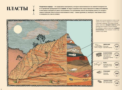 Утраченные пейзажи Земли