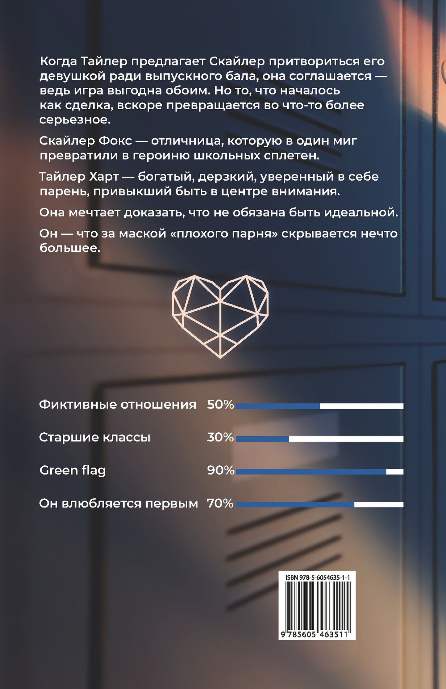 Пока все смотрят