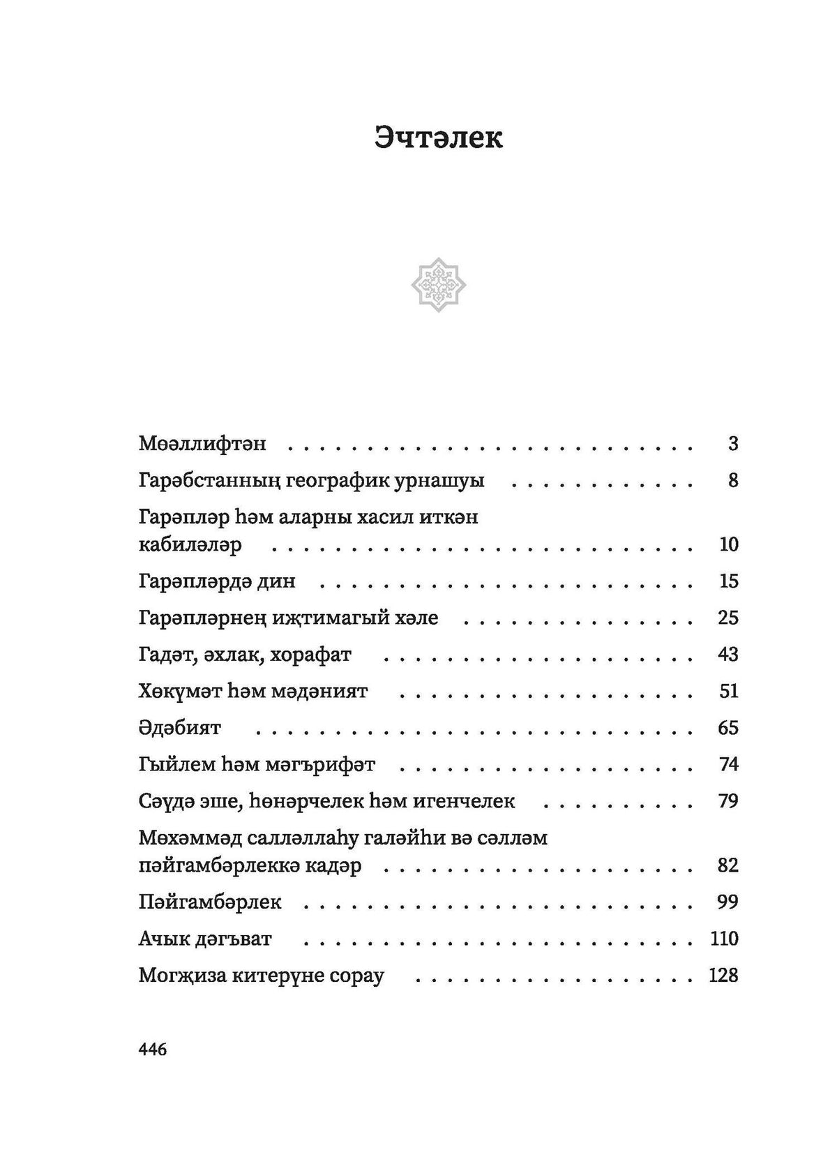 Хэзрэти Мохэммэд саллэлаху галэйхи вэ сэллэм