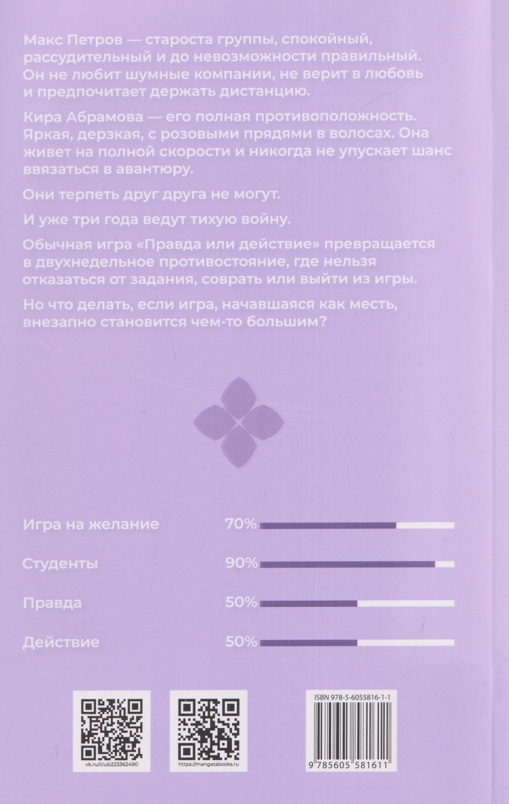 Анна Клэм: Правда или действие