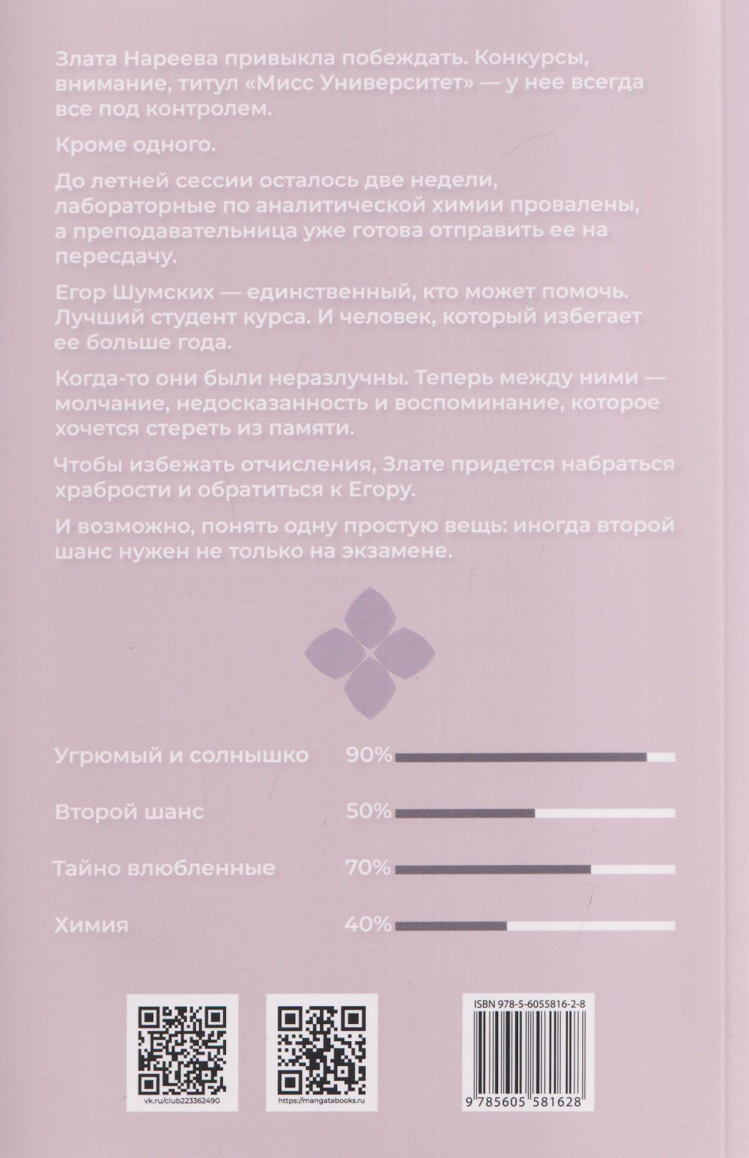 Алиша Чен: Давай заново