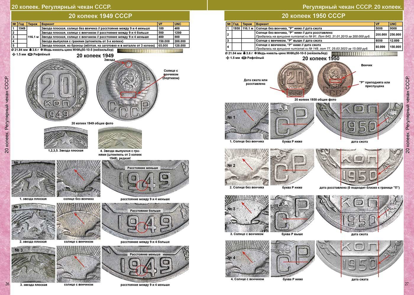 Савелий Гусев: Каталог Монет СССР и России 1918-2027 г. Coins Moscow. Выпуск 23 (c ценами)