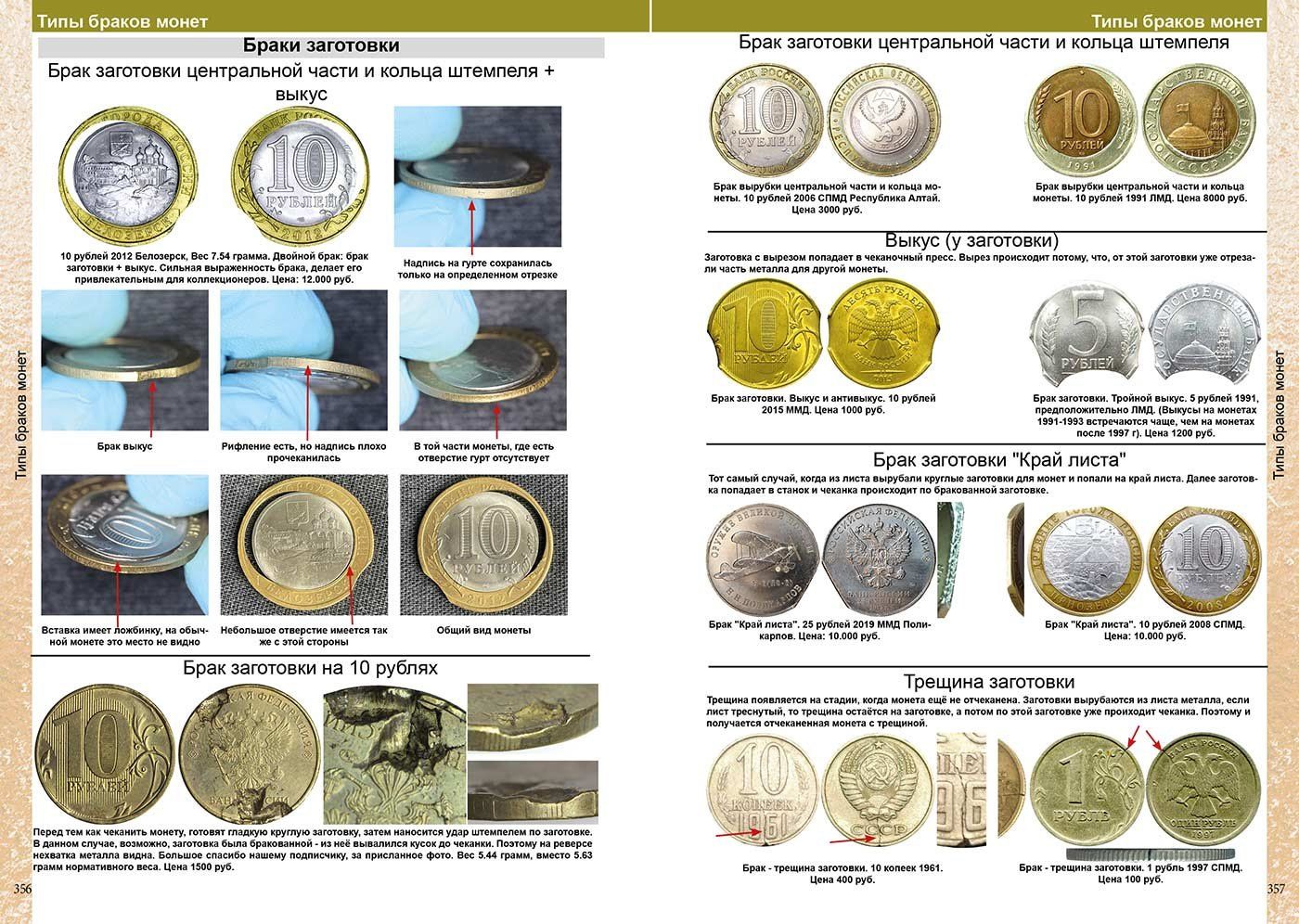 Савелий Гусев: Каталог Монет СССР и России 1918-2027 г. Coins Moscow. Выпуск 23 (c ценами)