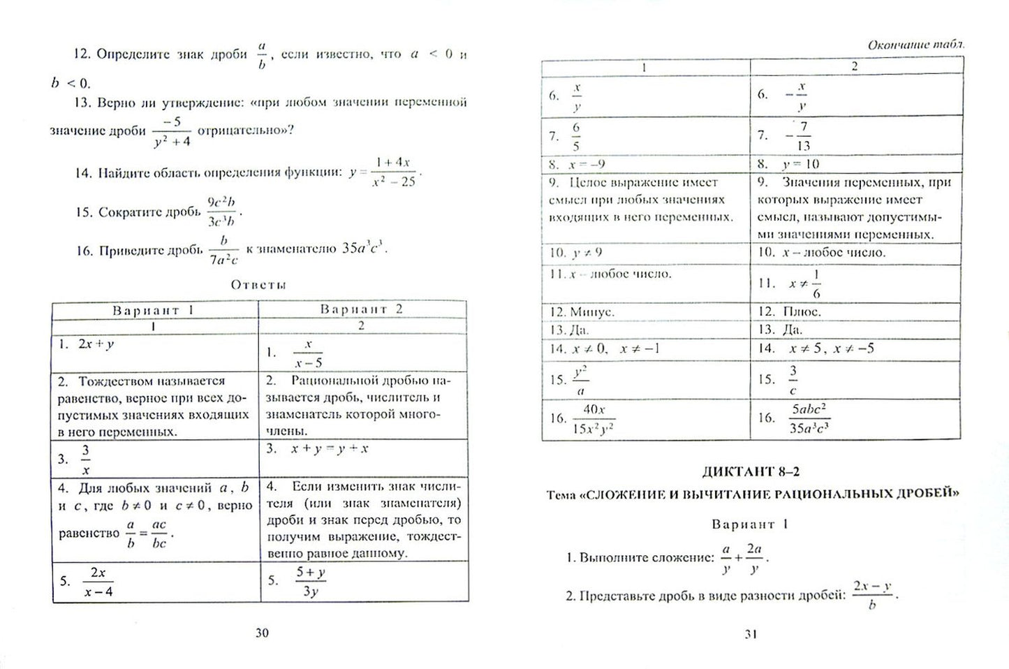 Анна Конте: Алгебра. 7-9 классы. Математические диктанты. ФГОС