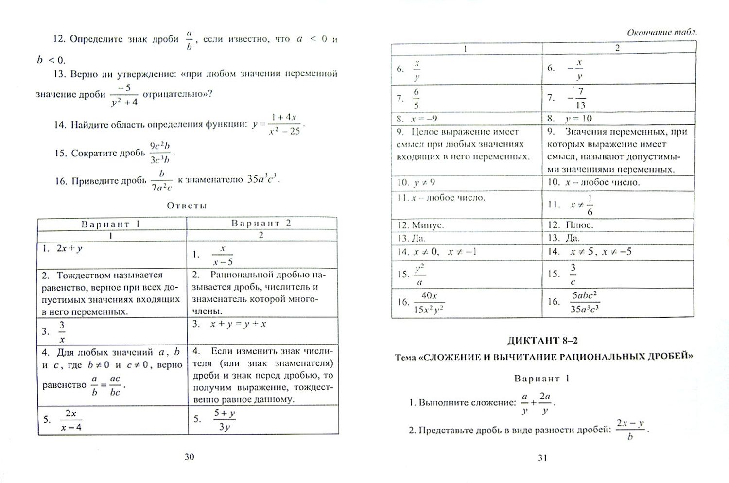 Анна Конте: Алгебра. 7-9 классы. Математические диктанты. ФГОС