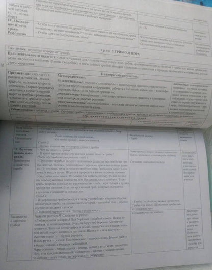 Наталья Лободина: Окружающий мир. 1 класс. Технологические карты уроков по учебнику Н.Ф.Виноградовой. ФГОС (+CD)